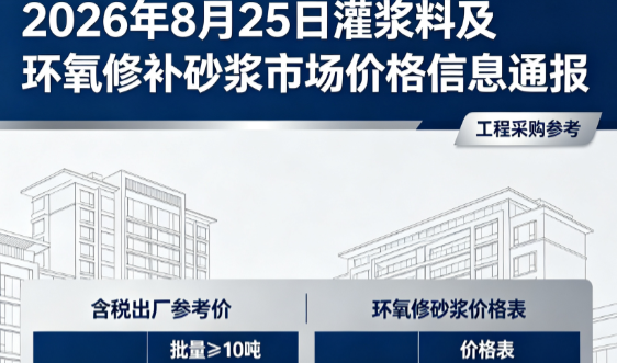 开鲁2026年8月25日灌浆料及环氧修补砂浆市场价格信息通报